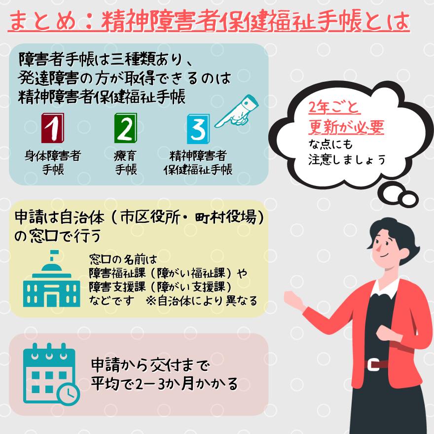 発達障害当事者が紹介 障害者手帳ガイド 手続き メリットデメリット パート 2