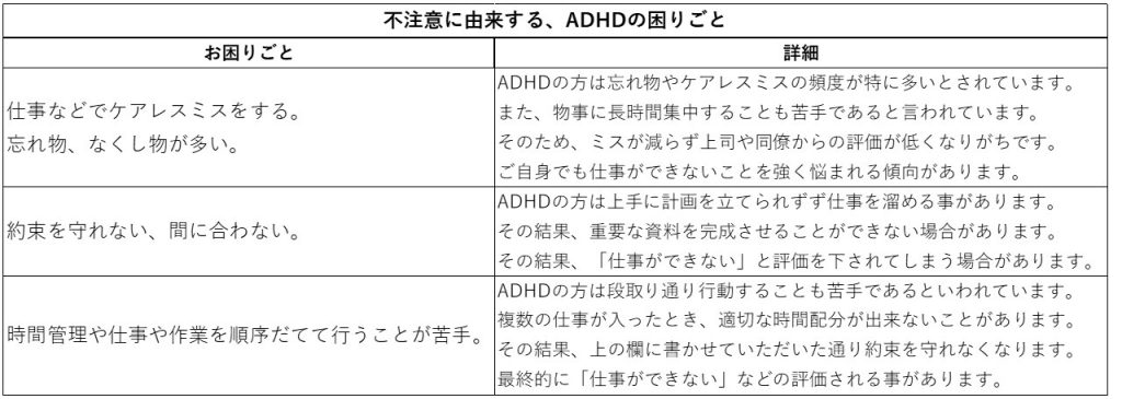 Asdやadhdでも活躍できる 発達障害に向いている職業7つの特徴 就労移行支援事業所ディーキャリア