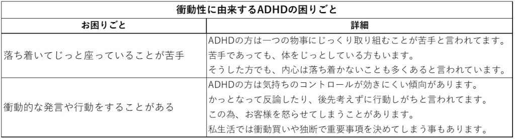Asdやadhdでも活躍できる 発達障害に向いている職業7つの特徴 就労移行支援事業所ディーキャリア