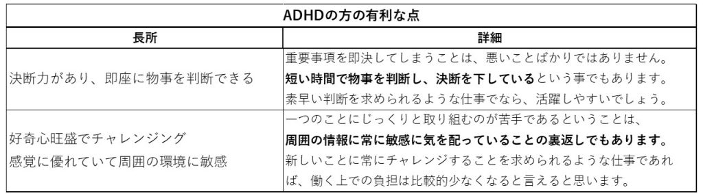 Asdやadhdでも活躍できる 発達障害に向いている職業7つの特徴 就労移行支援事業所ディーキャリア