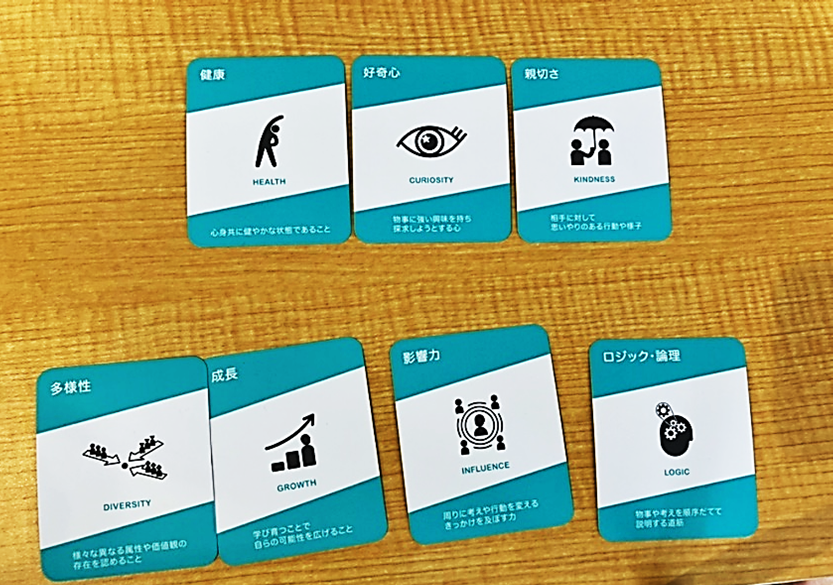 自分の大切にしている価値観”を発見するカードゲームをやりました 
