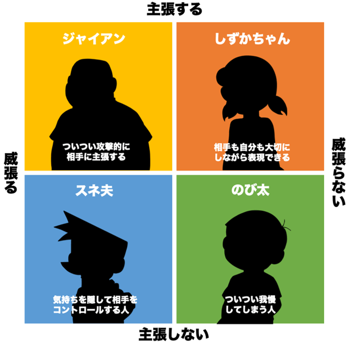 ライフスキルコース【アサーティブコミュニケーション③】｜就労移行 