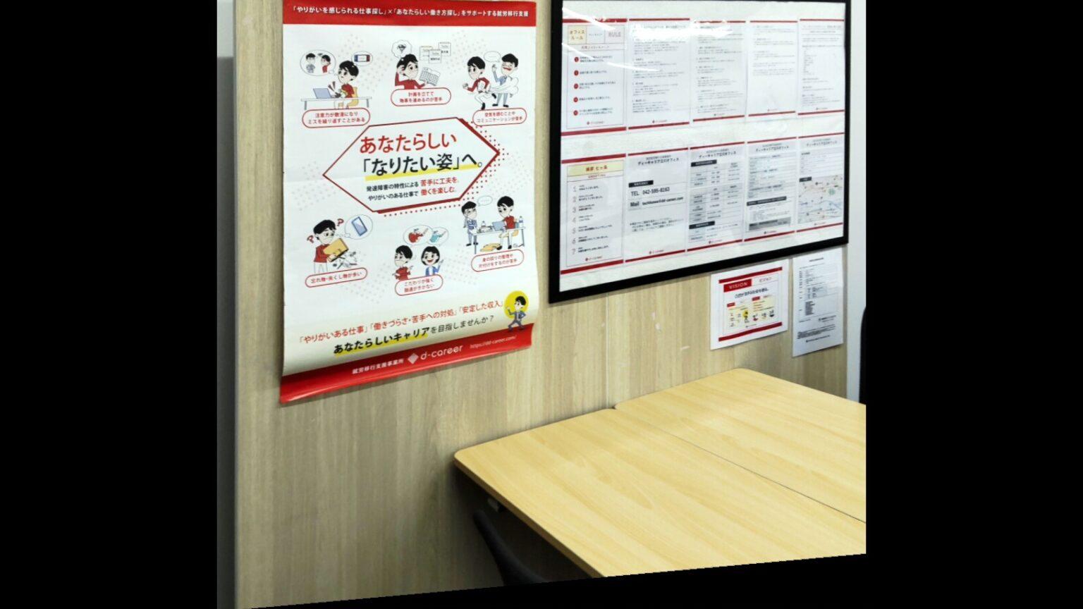 暗黙記憶の例は何ですか?