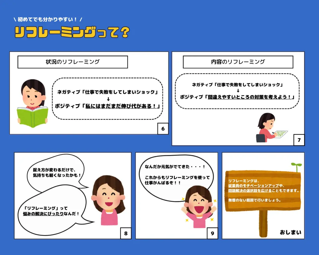 リ フレーミング と は