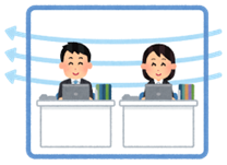 就労移行支援事業所で発達特性について検証するイメージ図