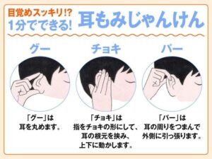 耳もみじゃんけんのやり方を解説した図