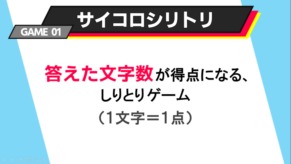 サイコロシリトリの説明用スライド①