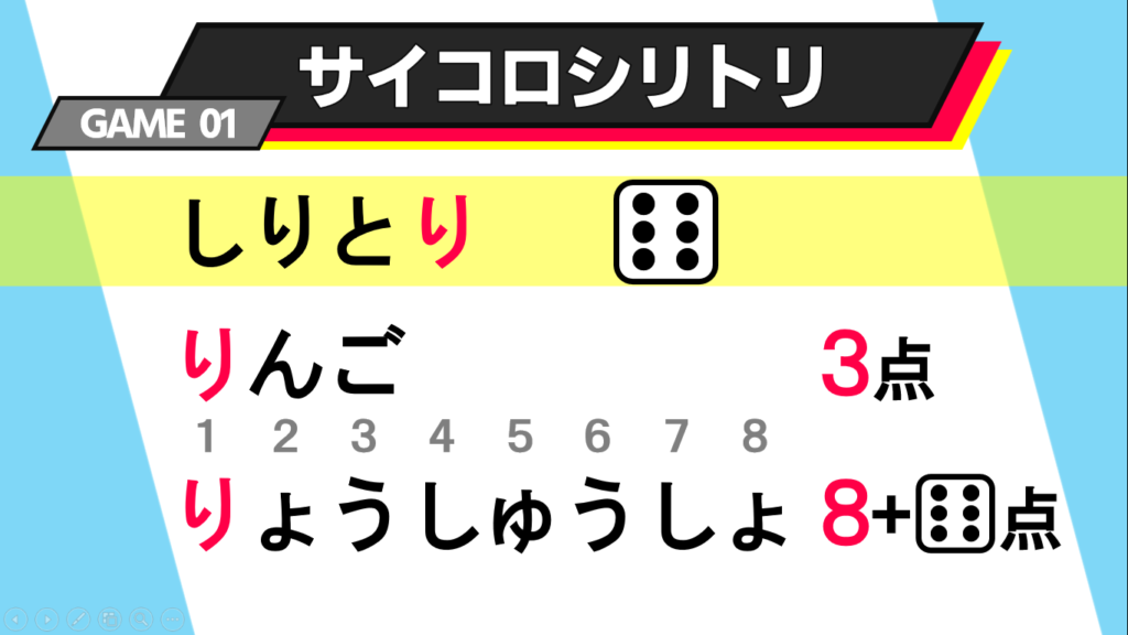サイコロシリトリの説明用スライド③