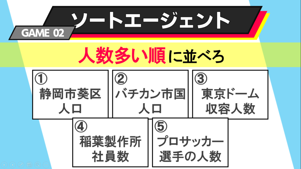 並べ替えゲームの説明用スライド②