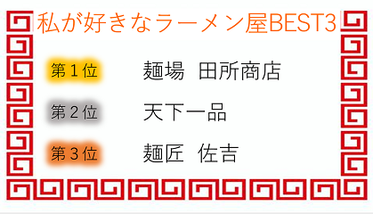 就労移行支援事業所ディーキャリア大宮オフィスのの3分間スピーチの画像