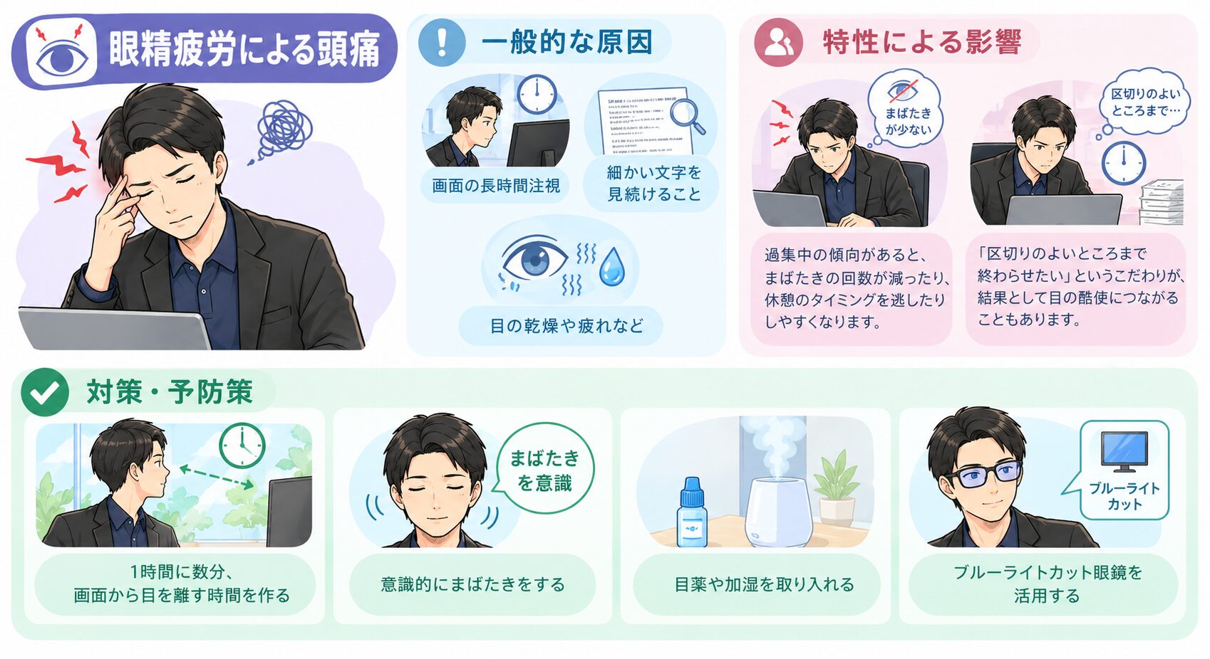 職場での頭痛対策 眼精疲労による頭痛のイメージイラスト